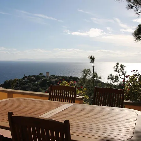 Casa vacanze Maria *